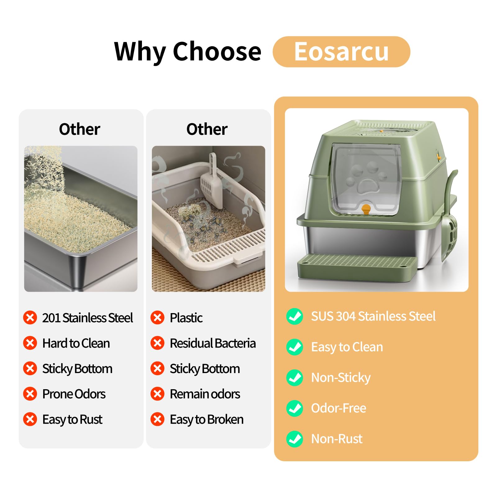 Eosarcu stainless steel cat litter box green easy clean surface simplifies maintenance