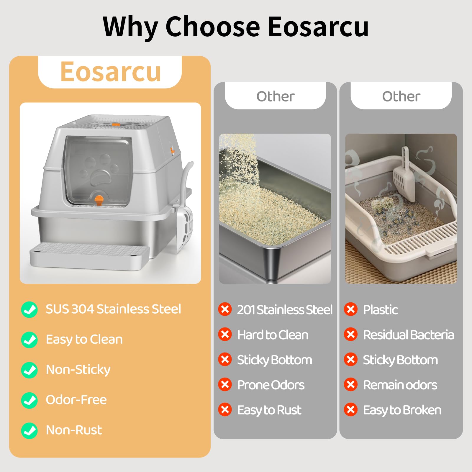 Eosarcu steps-and-scoop-attachment illustrates convenient litter management.