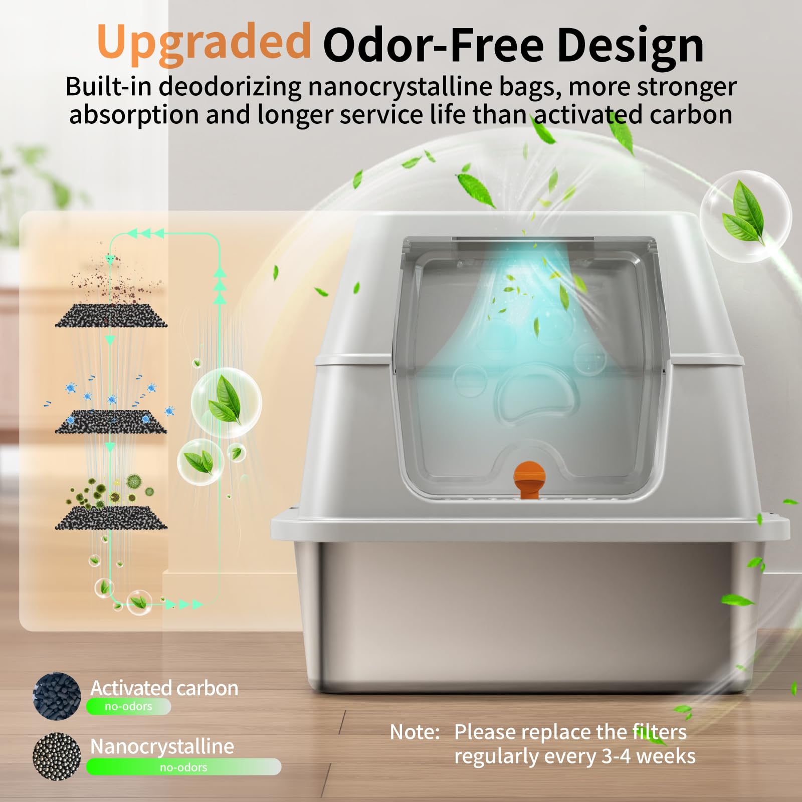 Eosarcu XL enclosed-litter-box inside view reveals roomy space for larger cats.