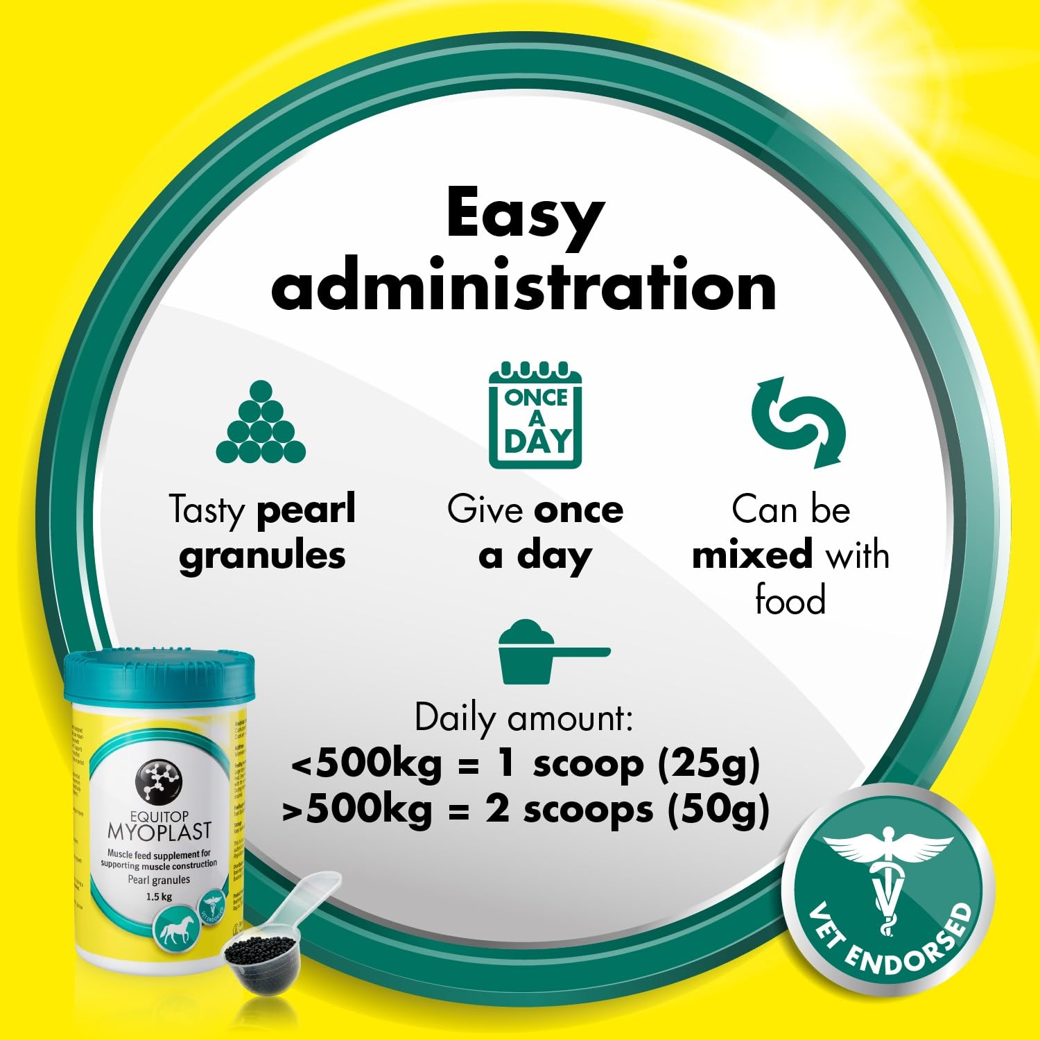 Equitop Myoplast champions-usage shows performance-focused supplementation.