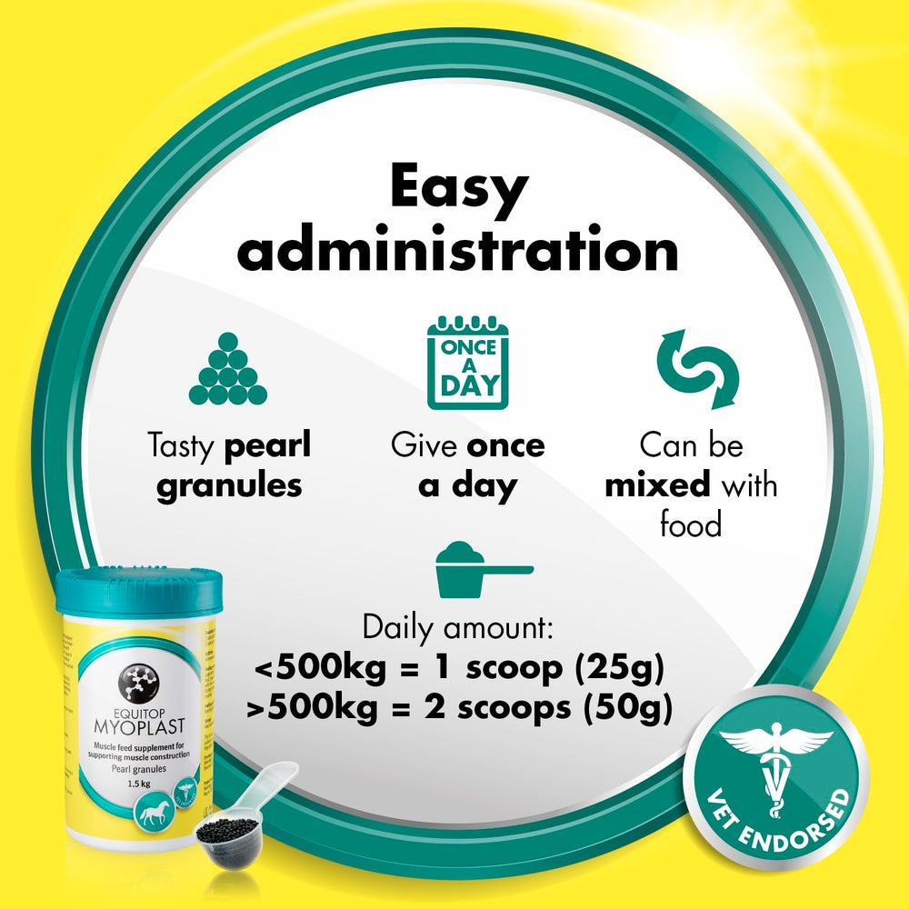 Equitop Myoplast champions-usage shows performance-focused supplementation.