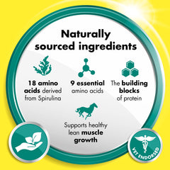 Equitop Myoplast vet-recommendation image highlights trusted protein support.