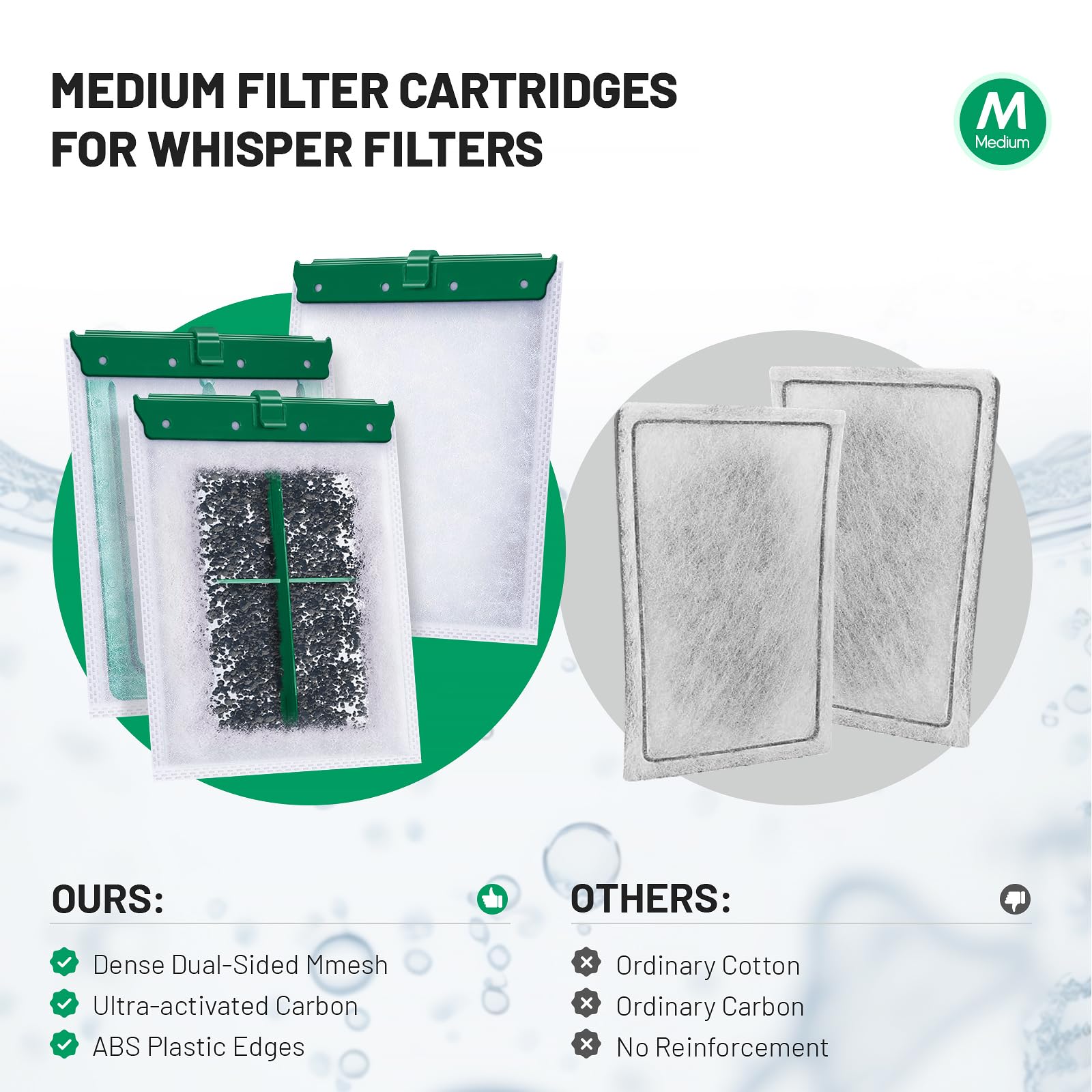 Esctabalt ABS frame provides durable, evenly distributed filtration.