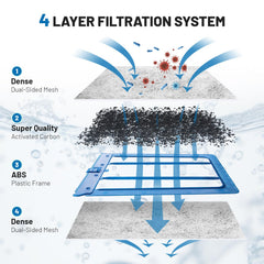 Esctabalt activated carbon removes odors and yellowing, improving water clarity.