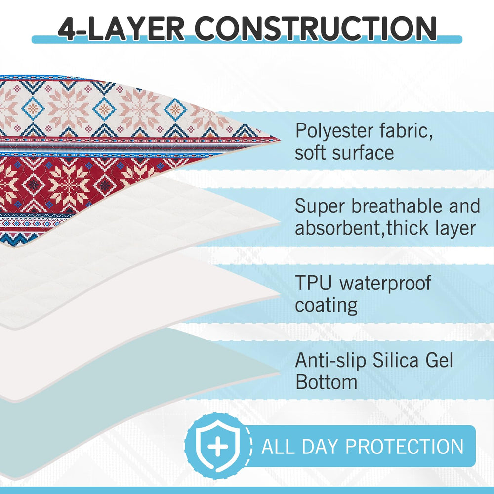 ESGPET puppy-training pad focusing on a sturdy whelping area for training