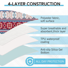 ESGPET puppy-training pad focusing on a sturdy whelping area for training