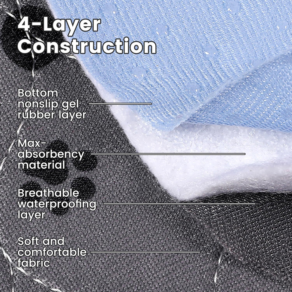 ESWIN waterproof TPU middle layer prevents leaks and protects floors.