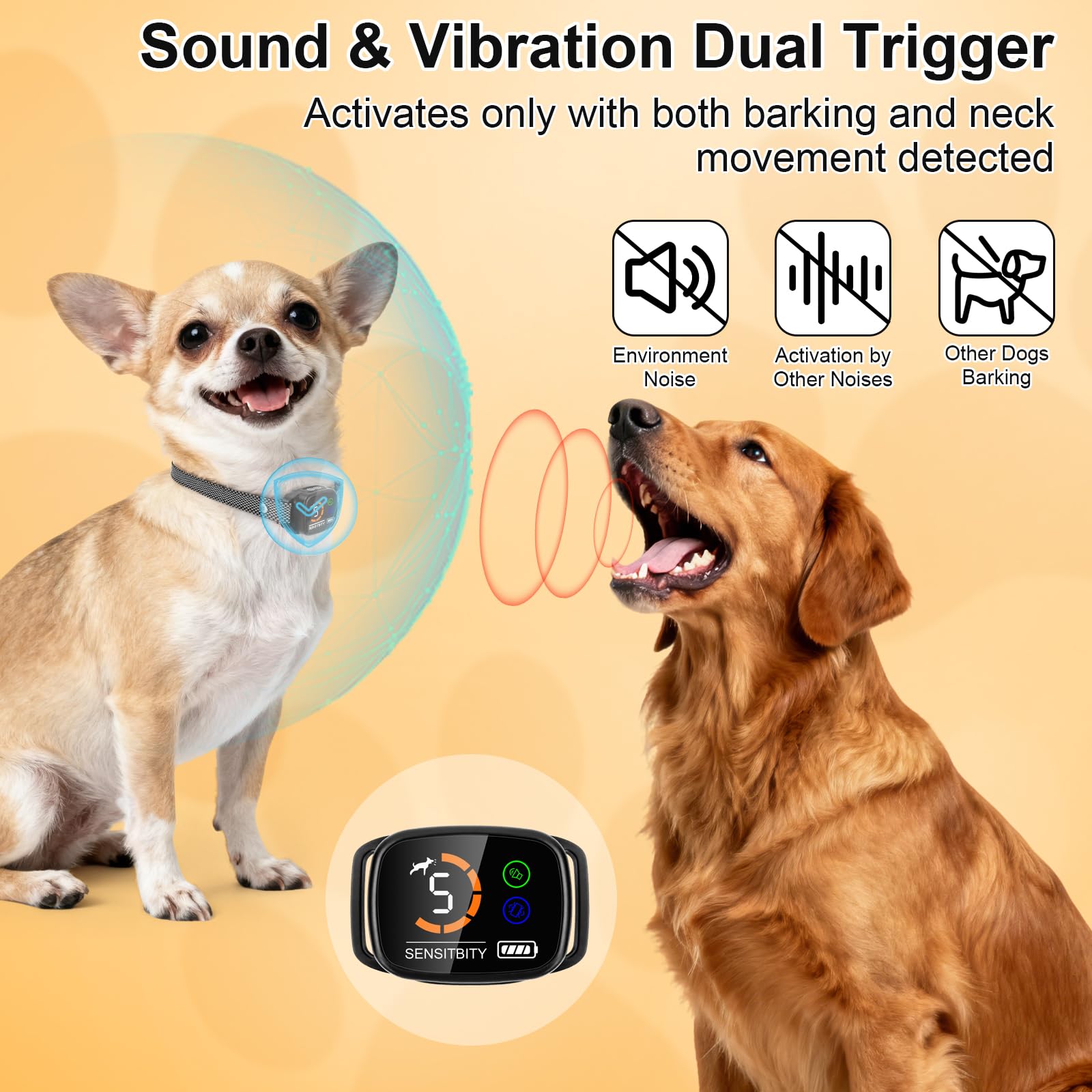 ETACCU adjustable neck strap fits most dogs comfortably from 8 to 24 inches