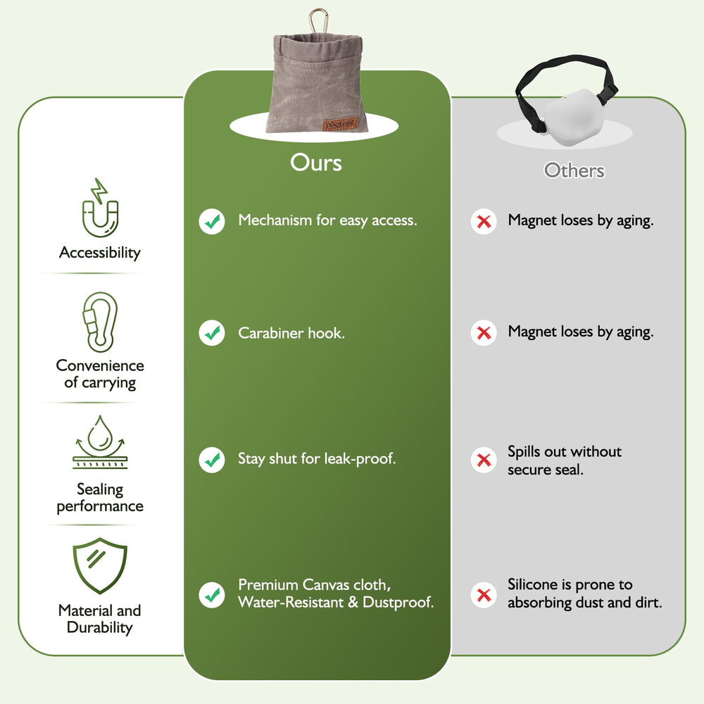 ETIAL Dog Treat Pouch lifetime-replacement guarantee supports worry-free training.