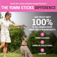 etta says! Yumm Sticks individually wrapped — fresh, convenient dog treats on the go.