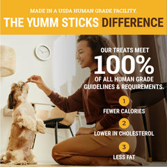 etta says! Yumm Sticks treats sliced for training rewards and easy piece breaks.