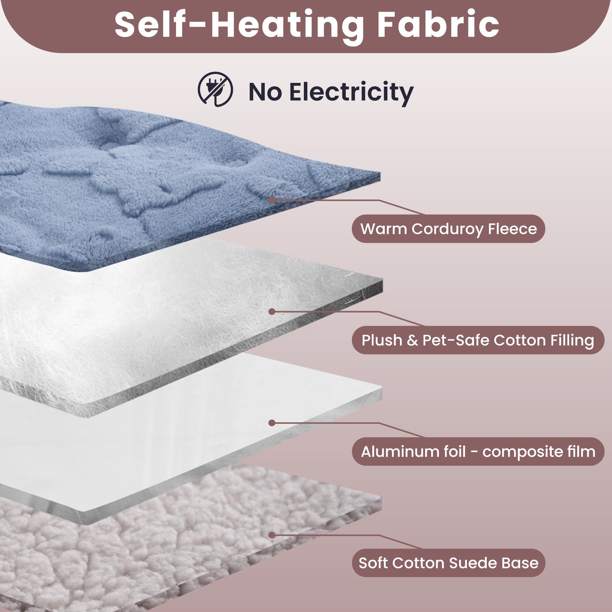 EursurePet self-warming bed travel-friendly, lightweight design for on-the-go warmth.