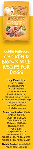 Evanger's Chicken Brown Rice ingredient list emphasizes wholesome grains, veggies, and berries for fiber and antioxidants