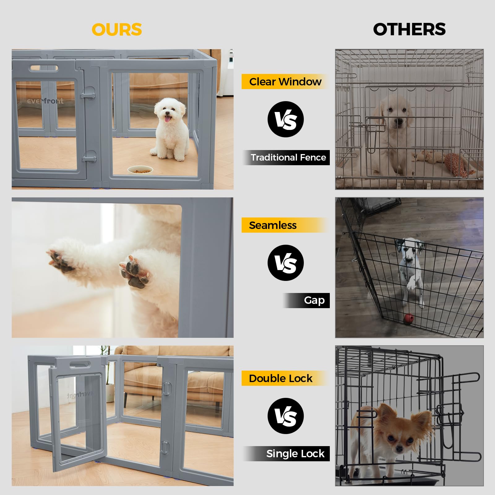 Everfront Clear Dog Play Pen modular snapped panels for quick setup visualization.
