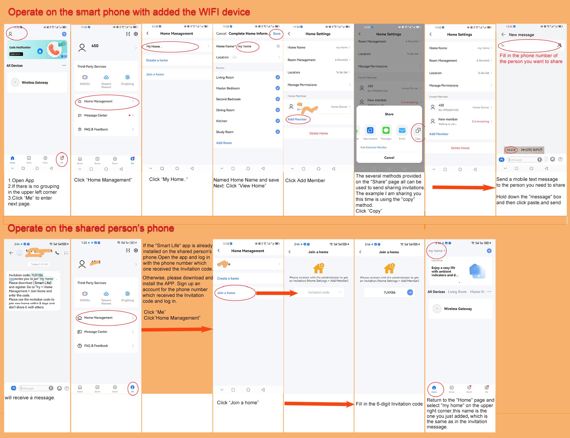 EverNary remote-use-at-home image conveys convenient monitoring from home