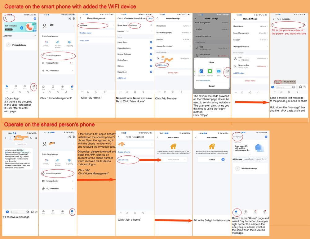 EverNary remote-use-at-home image conveys convenient monitoring from home