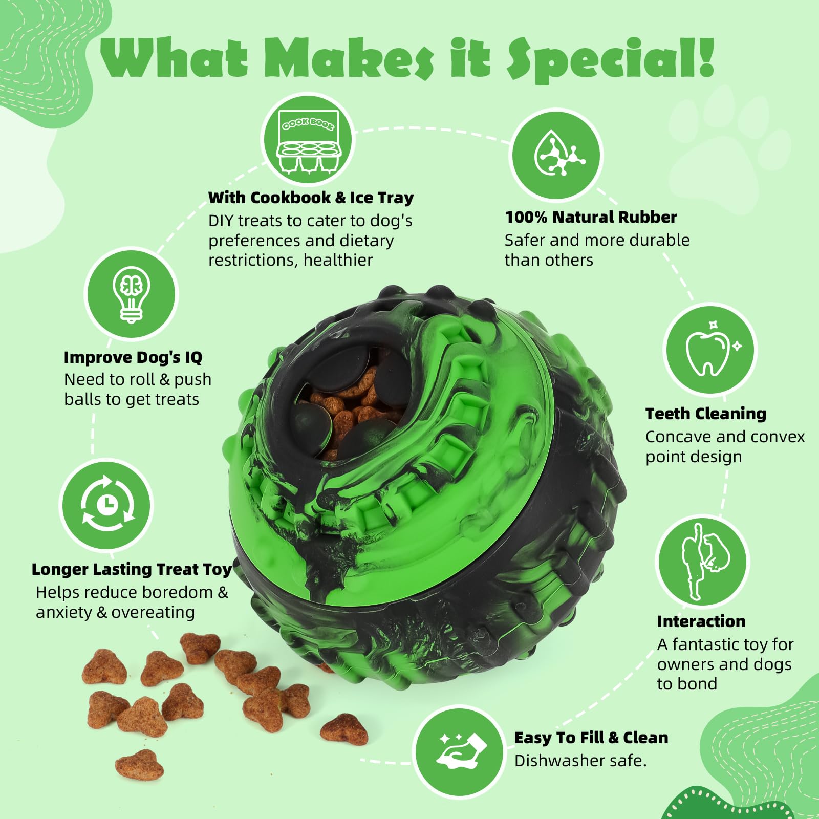 Ewalkor durable natural rubber dog toy shown for bite-safe chewing