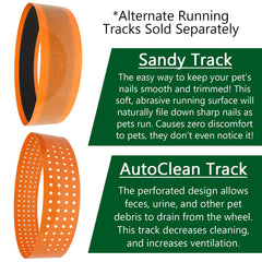 Exotic Nutrition Sandy Track floor-mounted design allows easy, stable installation
