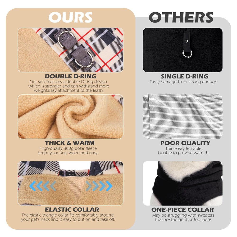EXPAWLORER fleece dog sweater plaid patchwork adds fashionable warmth for any outing