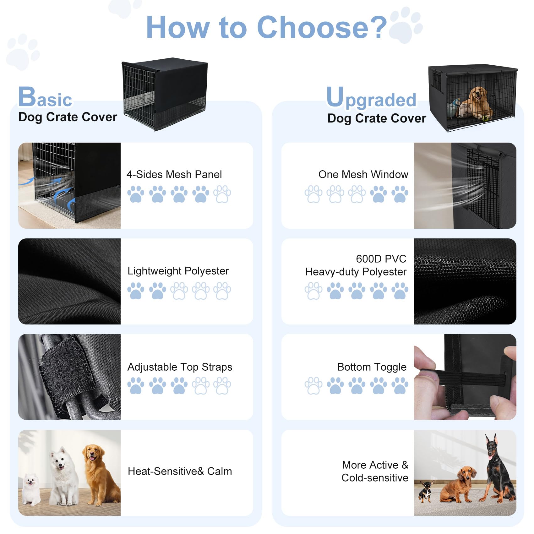 Explore Land velcro-secured installation for quick setup over a crate