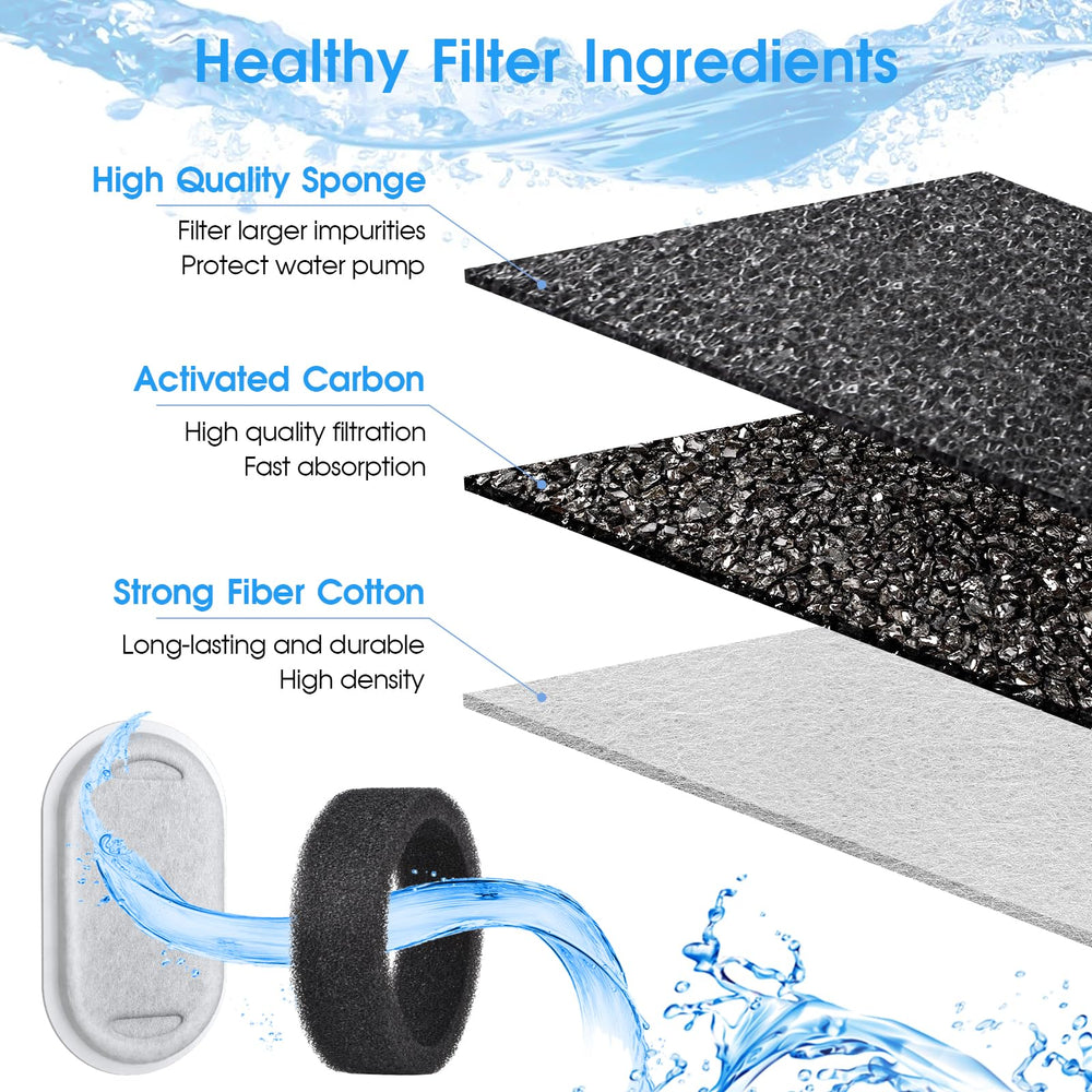 Eyehoce activated carbon filter media improves water taste for pets
