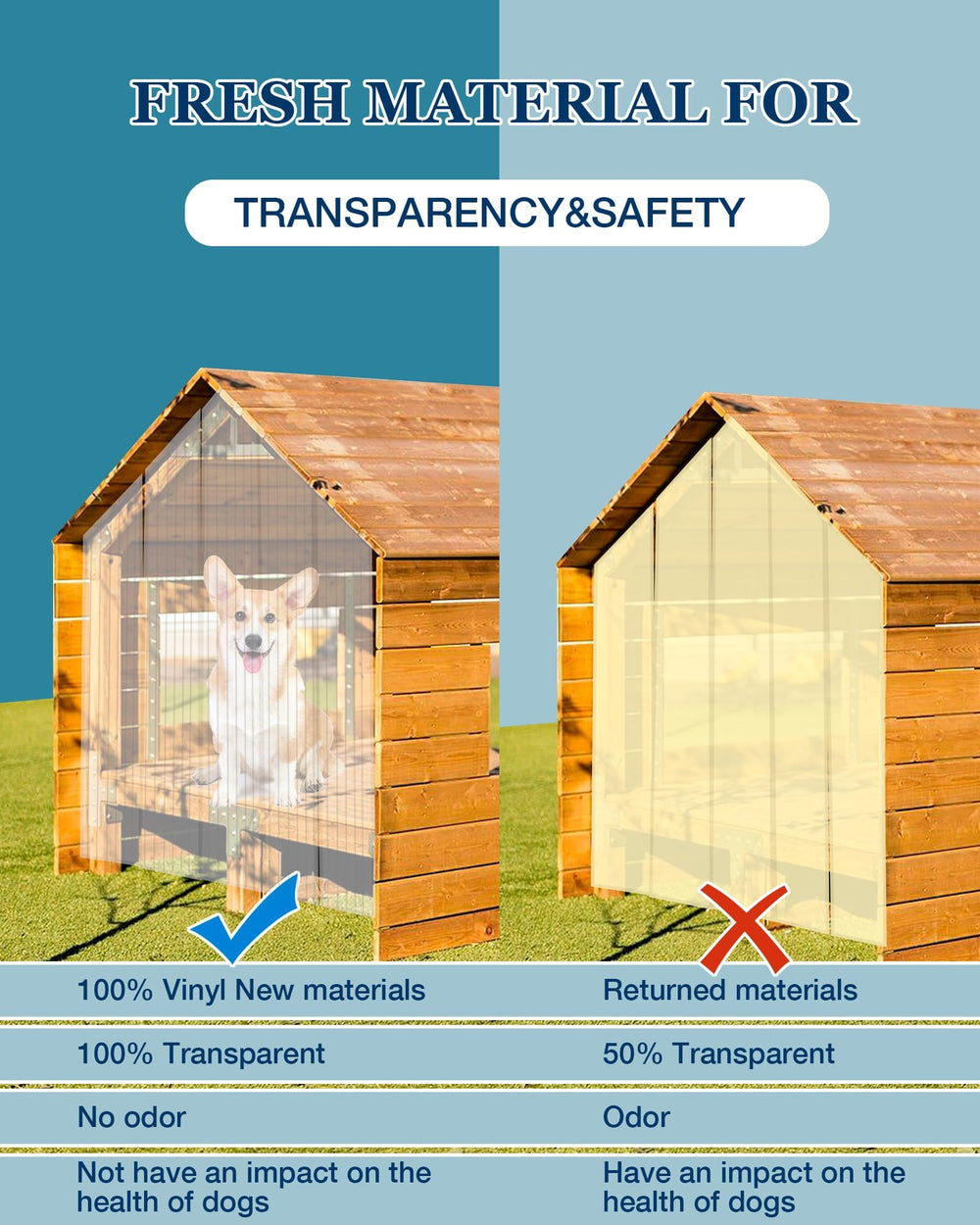 Ezcasch dog door flap 8x8 clear PVC view-through for monitoring