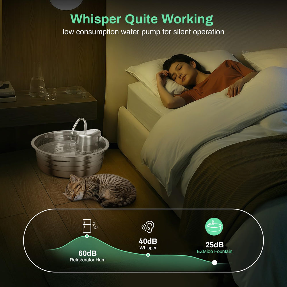 EZMioo cat water fountain ultra quiet pump for peaceful nights.