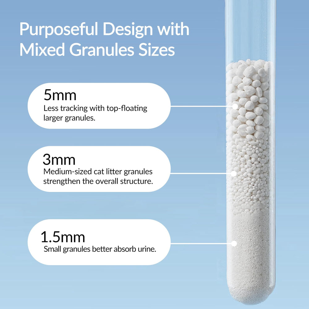 EZSKUUP usage tips graphic showing mixing with other litters for improved performance