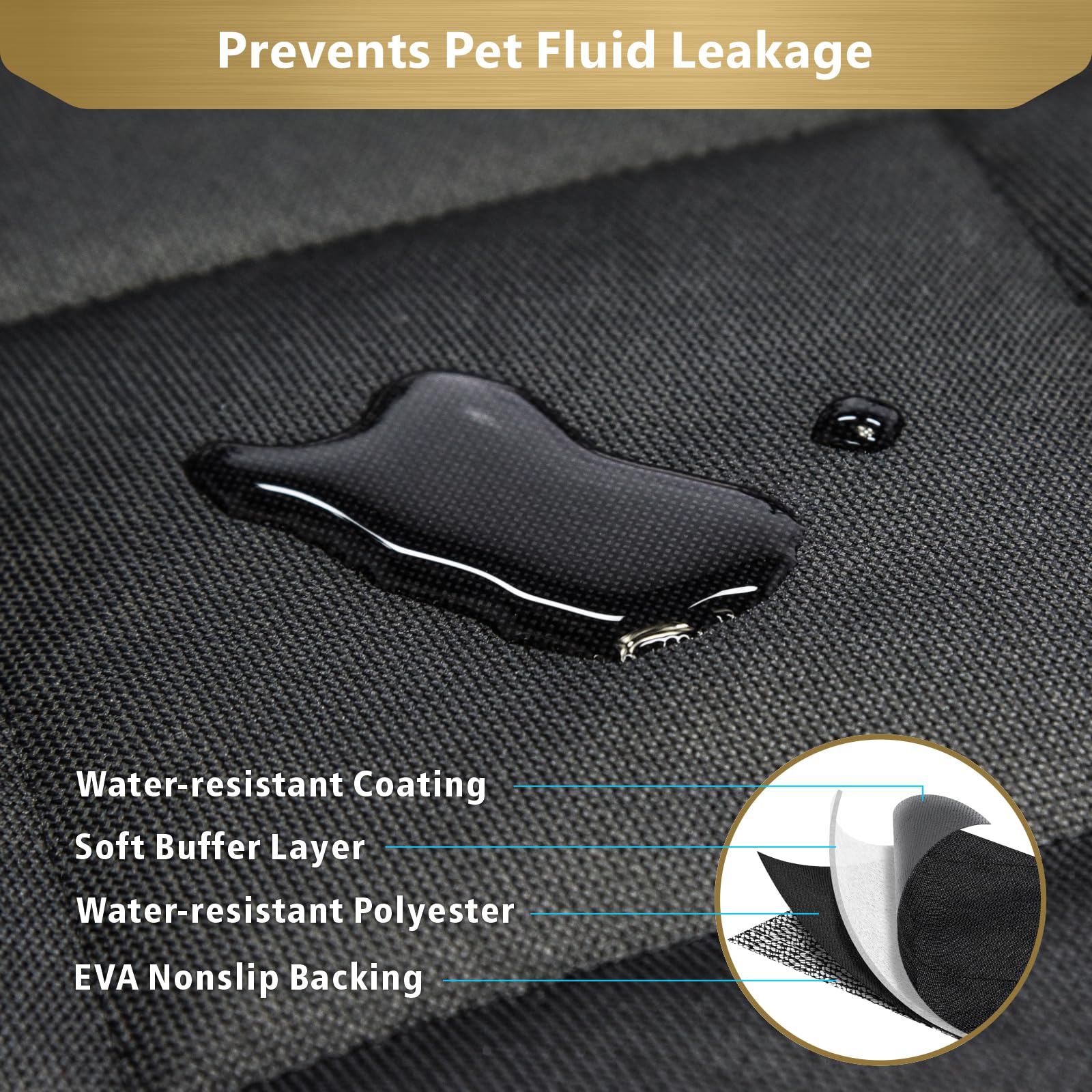 F-color universal-fit image emphasizes this liner works with SUVs, sedans, and crossovers.