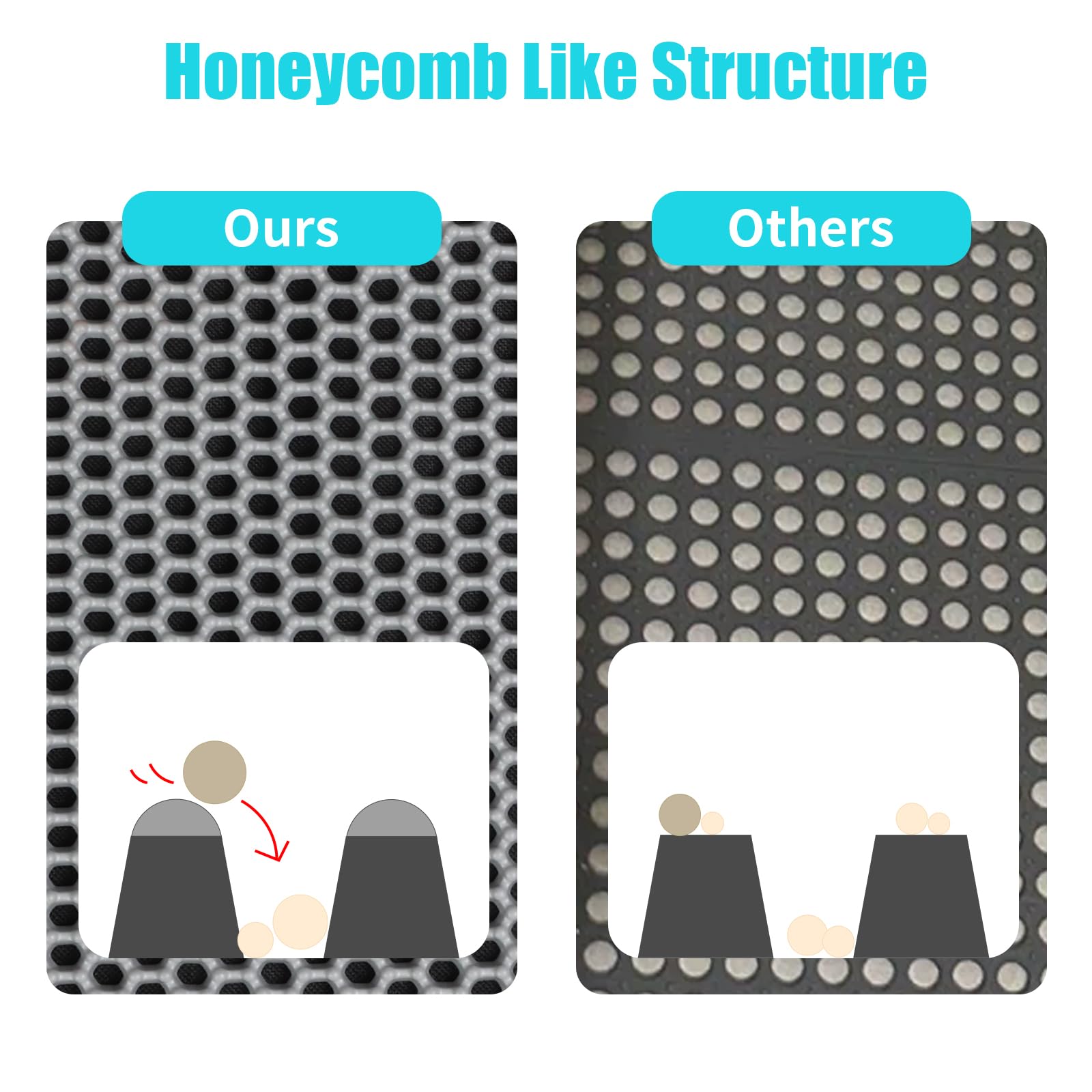 FADEYJ cat litter mat double-layer honeycomb close-up detail