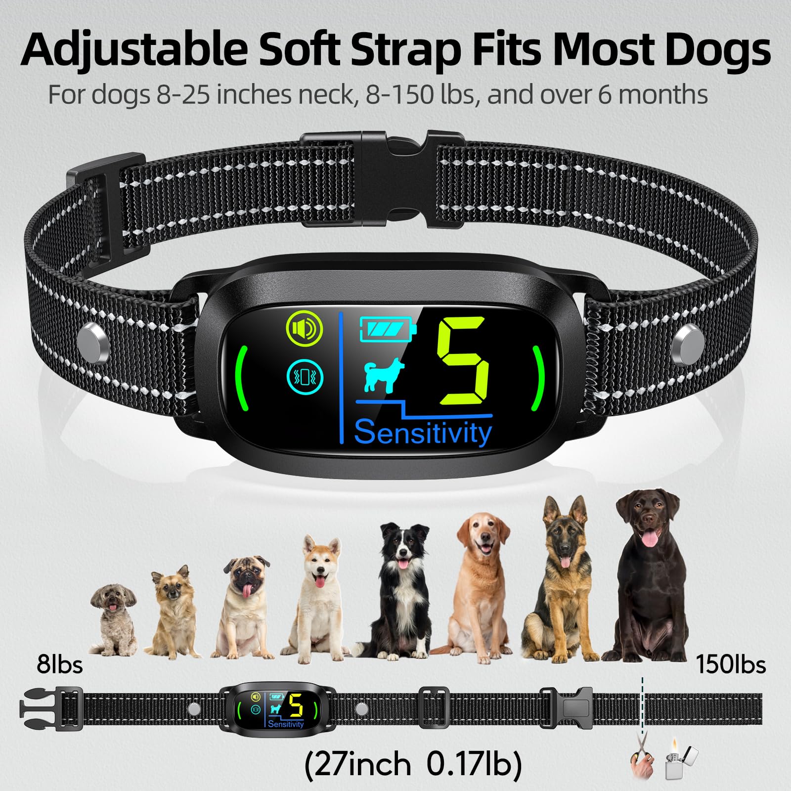 FAFAFROG dog bark collar display mode shows status and power for planning training.