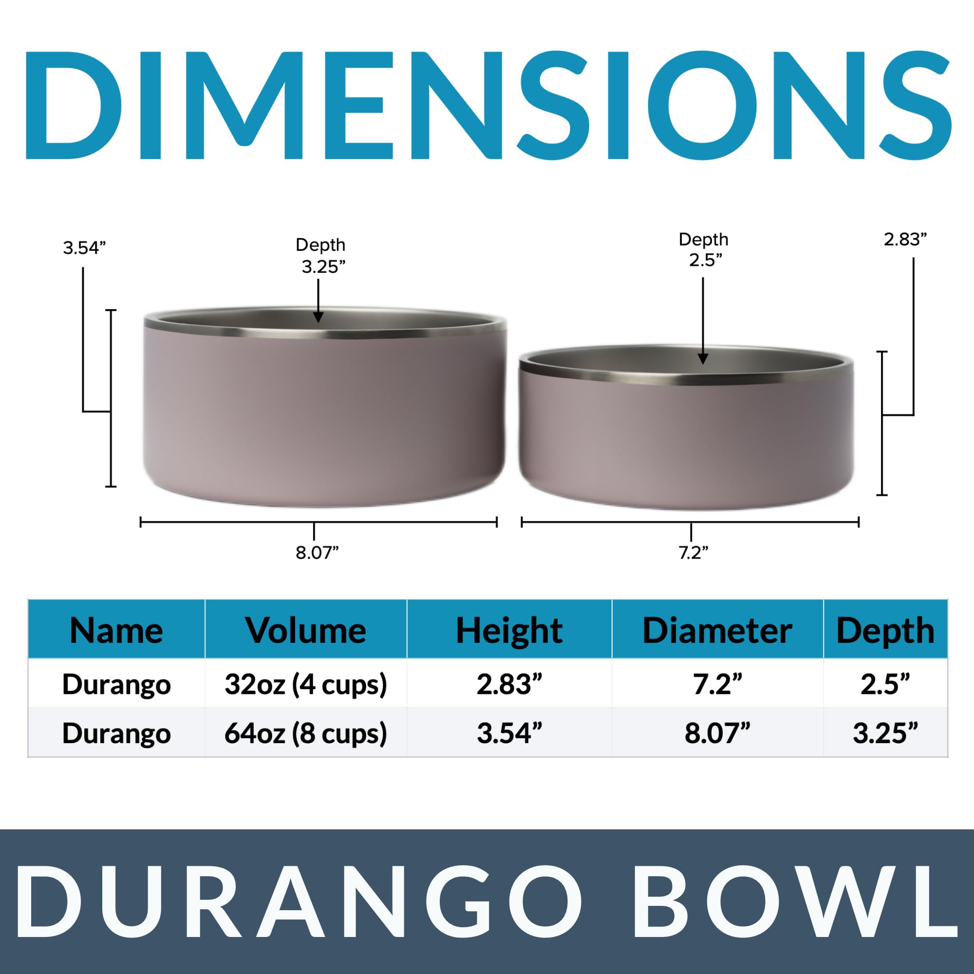 Fairview Essentials Durango dog bowl non-slip base shown on a kitchen floor, preventing spills