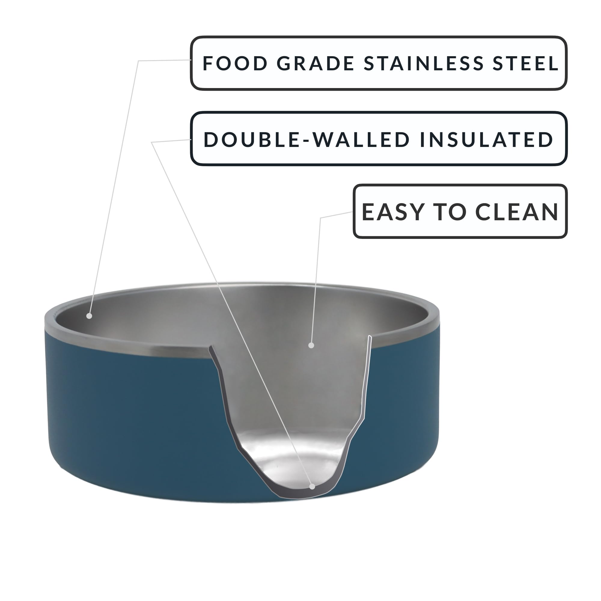 Fairview Essentials Durango insulated dog bowl side view highlights double-wall insulation for on-the-go meals
