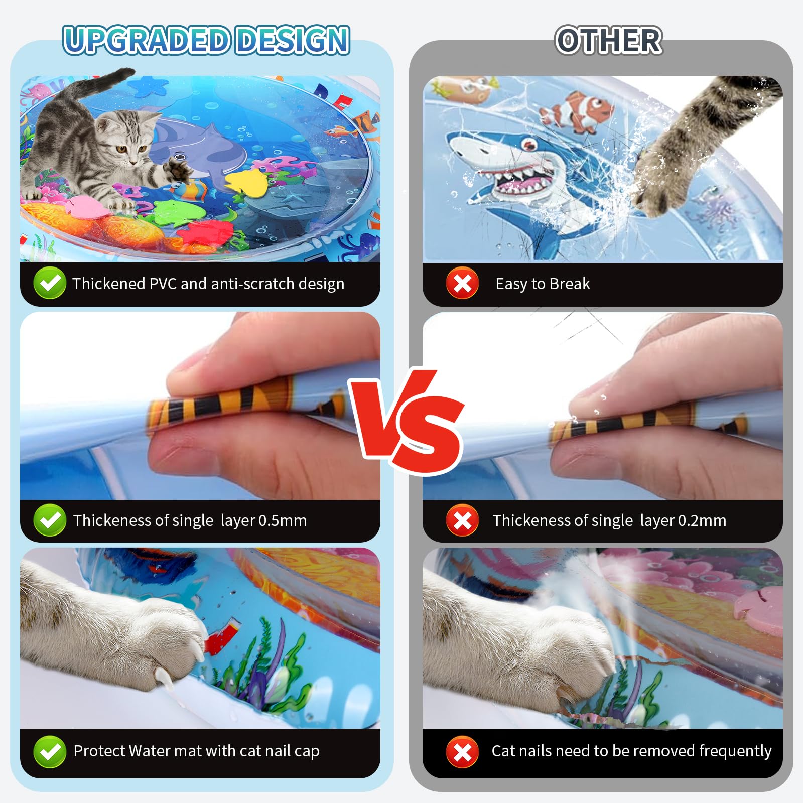 FAMOPLAY Cat Water Mat shows nail caps protecting paws during play.