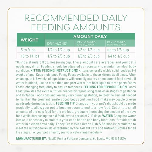 Fancy Feast crunchy texture enhances chewing satisfaction.