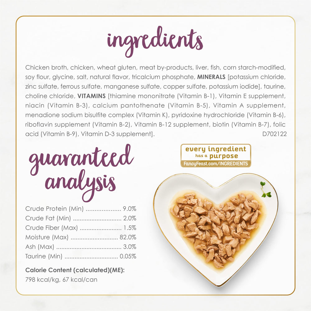 Fancy Feast Gravy Lovers real-chicken ingredients close-up signals premium quality.