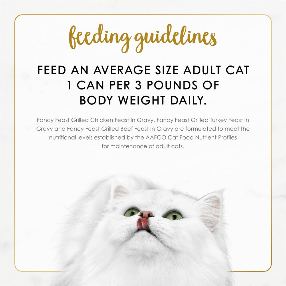 Fancy Feast Grilled Nutrition label close-up confirms balanced nutrients.