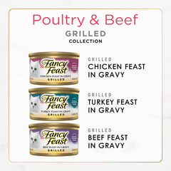 Fancy Feast Grilled Turkey and Chicken close-up reveals real poultry in gravy.