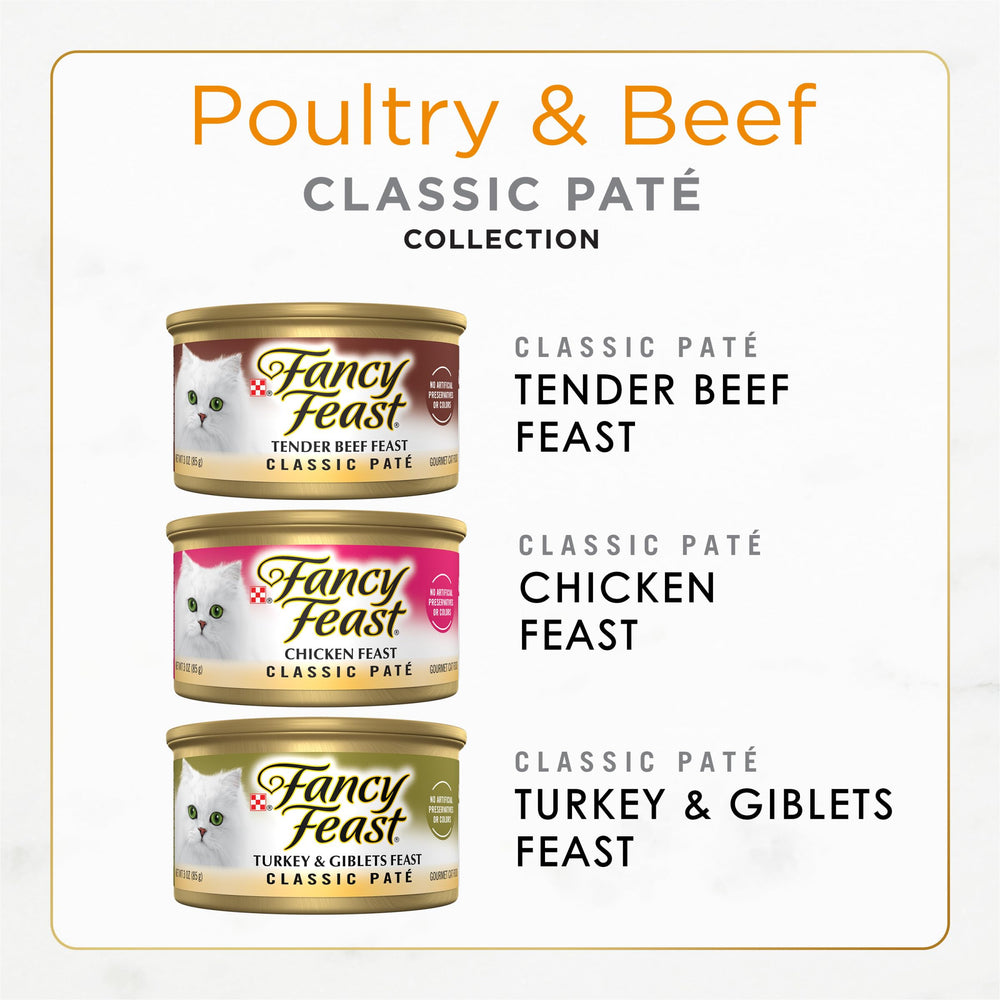 Fancy Feast poultry and beef pate variety pack 24 cans ready to serve with gravy.