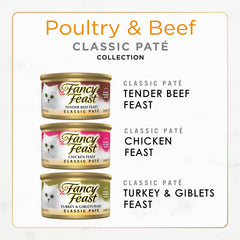 Fancy Feast poultry and beef pate variety pack 24 cans ready to serve with gravy.
