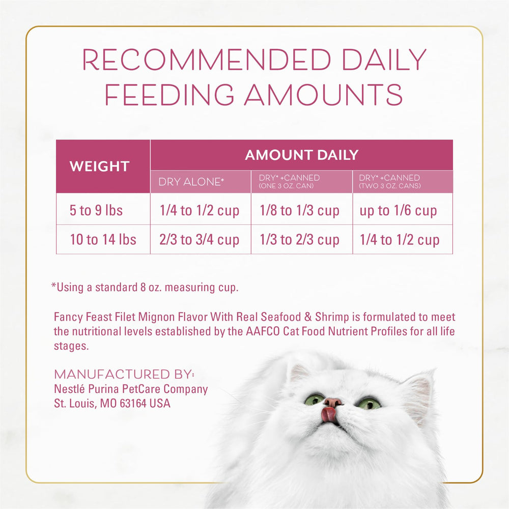 Fancy Feast Purina Filet Mignon kitchen scene for daily feeding routine
