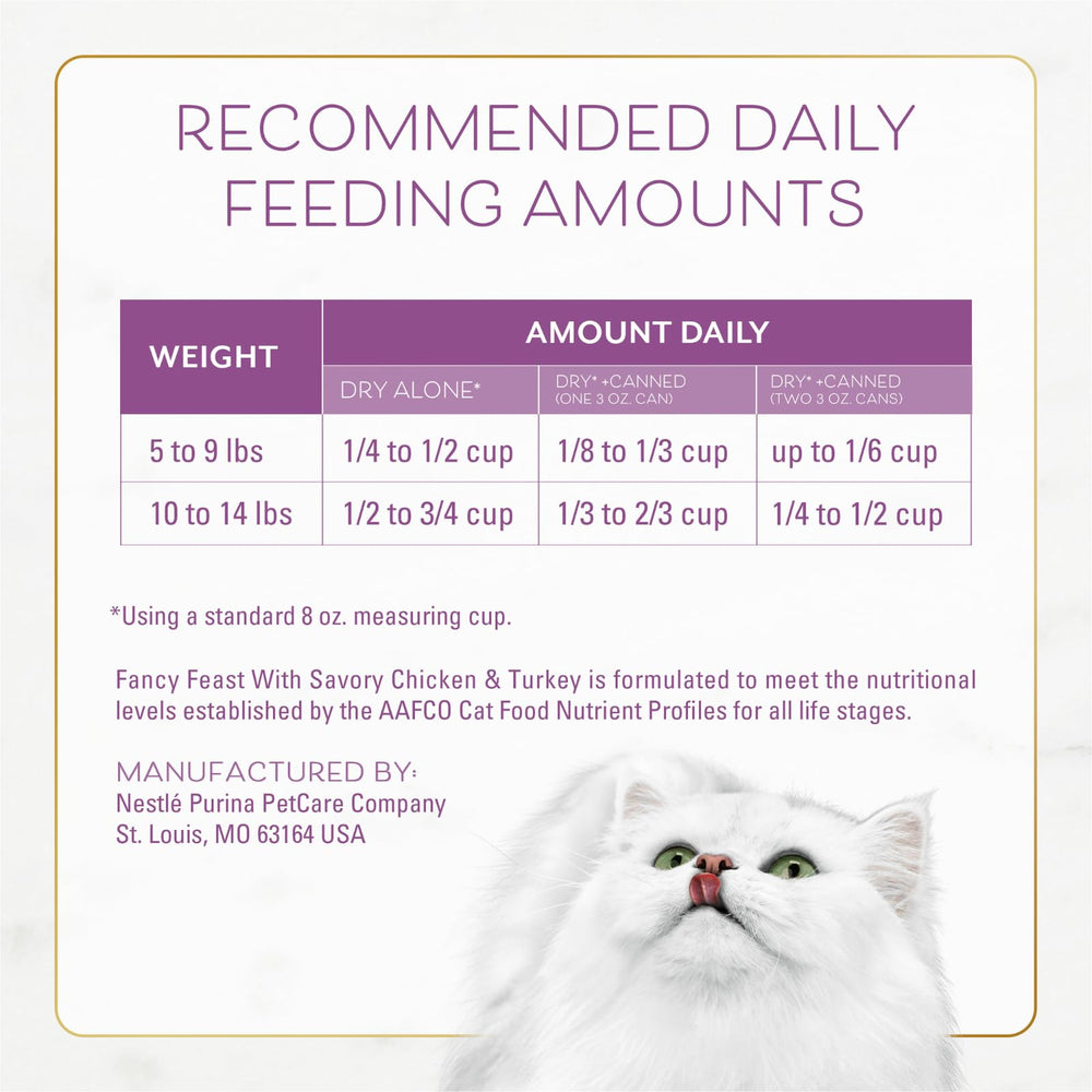 Fancy Feast Purina savory flavor appeals to picky eaters during breakfast or dinner routines