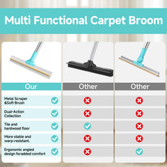 FancyMouse 54-inch Extendable Handle reaches under furniture for pet hair removal.