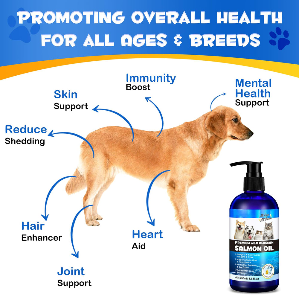 FANGCUN Alaskan Salmon Oil all breeds and ages sample conveys broad suitability.