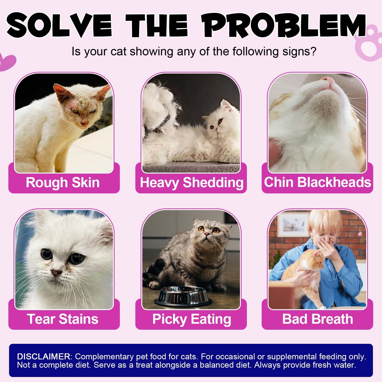 FANSHI dosing guide image, kittens and adults dosing by weight.