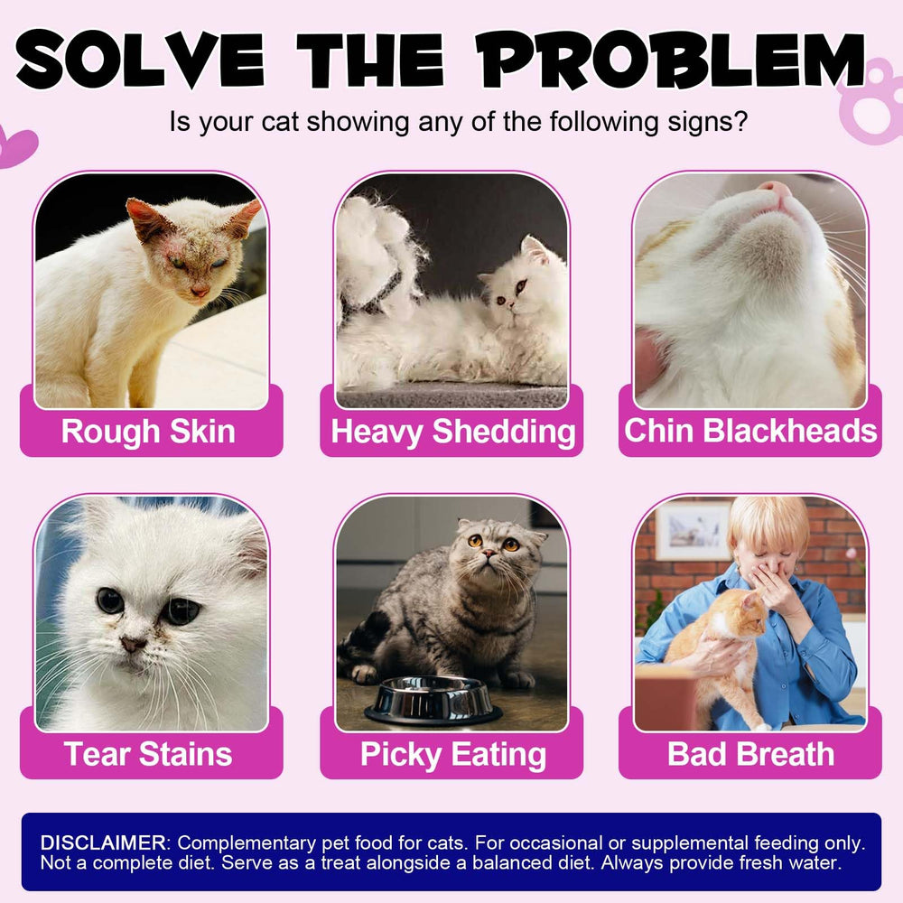 FANSHI dosing guide image, kittens and adults dosing by weight.