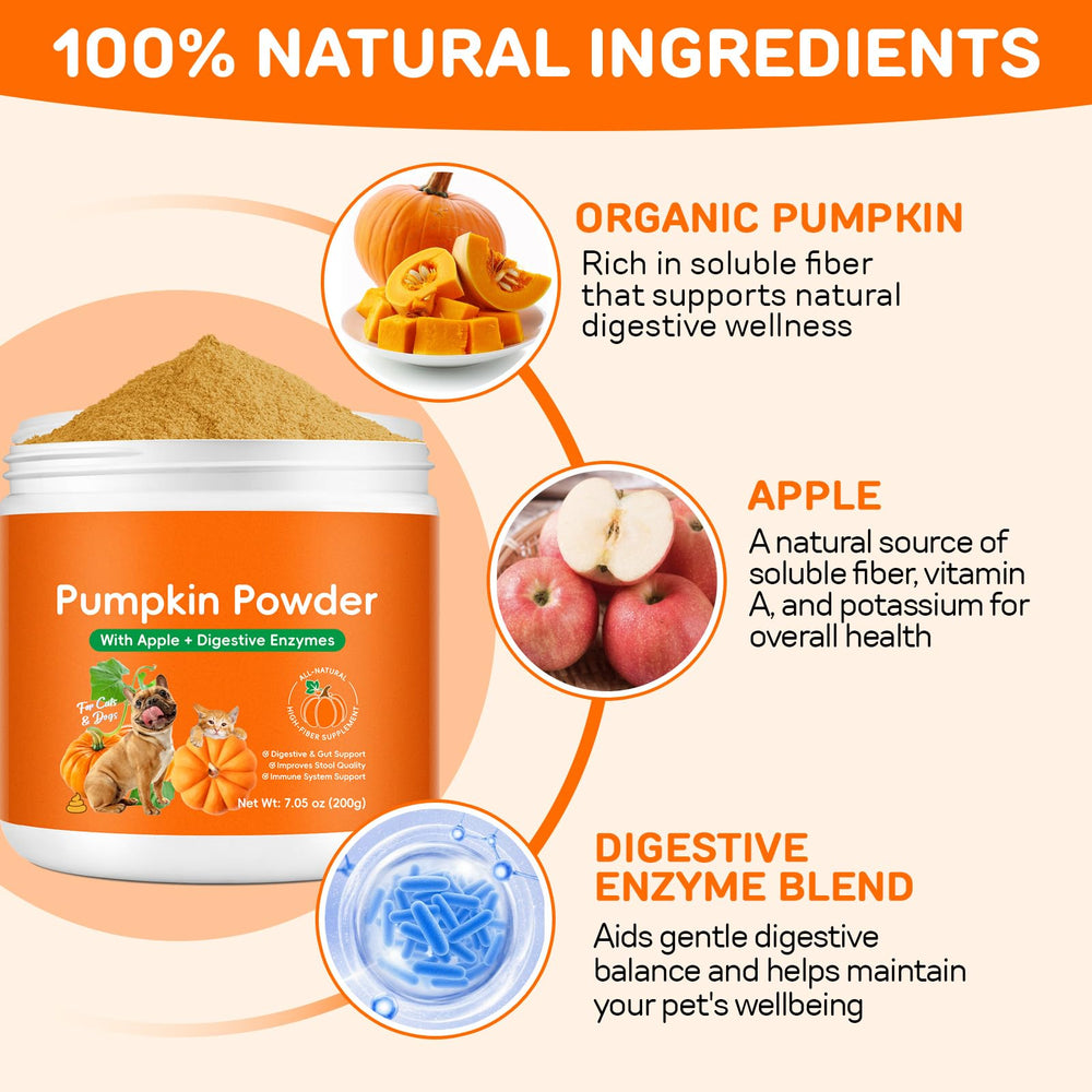 FANSHI Pumpkin Powder used in a multi-pet household with weight-based guidance.