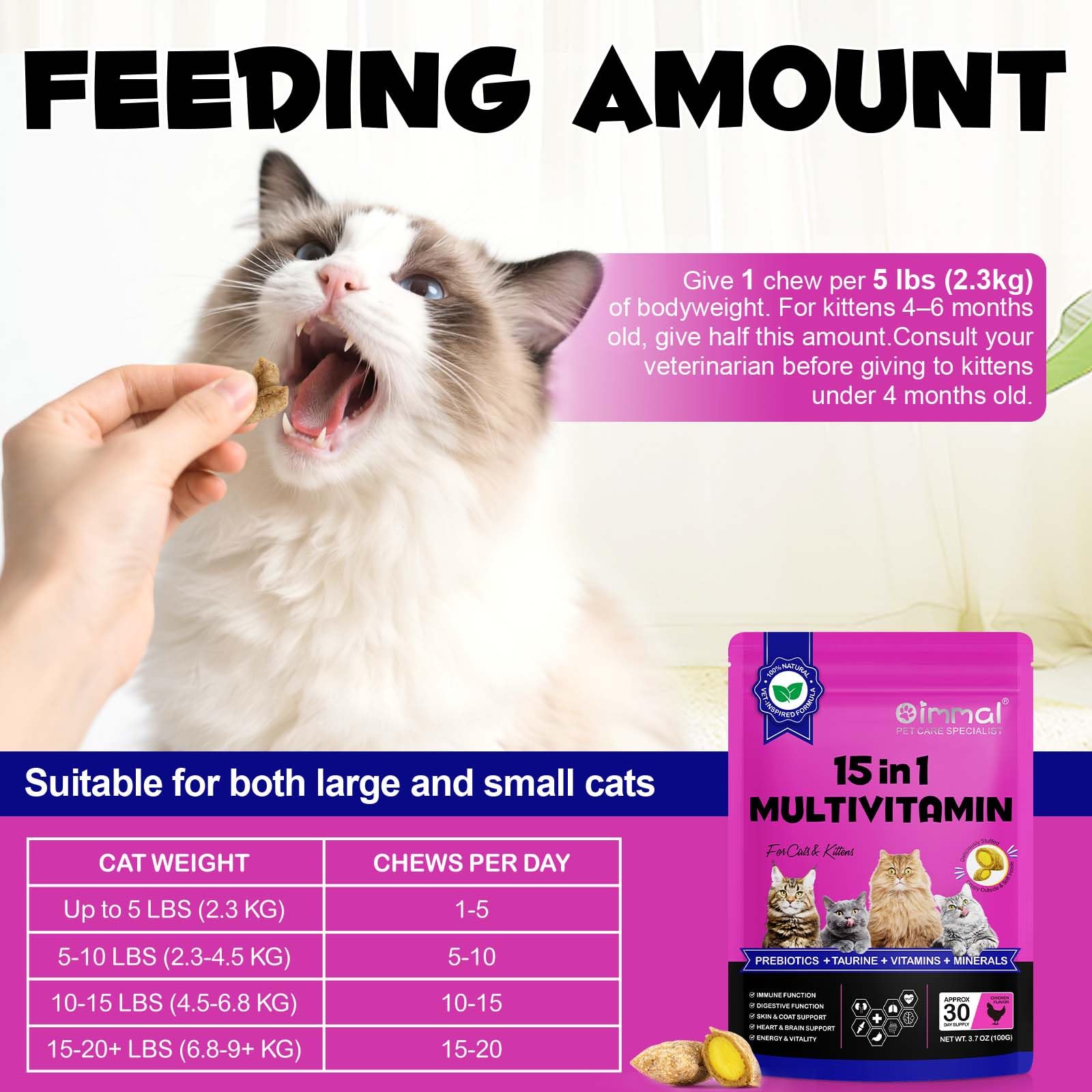 FANSHI taurine icon text, supports heart and eye health in felines.