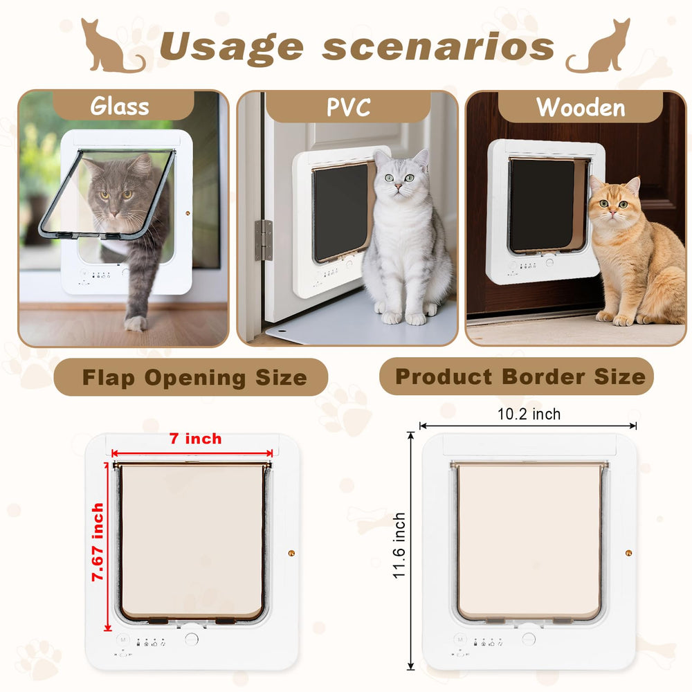 Fantspati cat door installation wall-doors shows easy mounting on surfaces