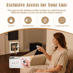 Fantspati cat door remote control demonstrates convenient operation